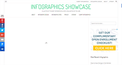 Desktop Screenshot of infographicsshowcase.com
