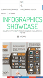 Mobile Screenshot of infographicsshowcase.com